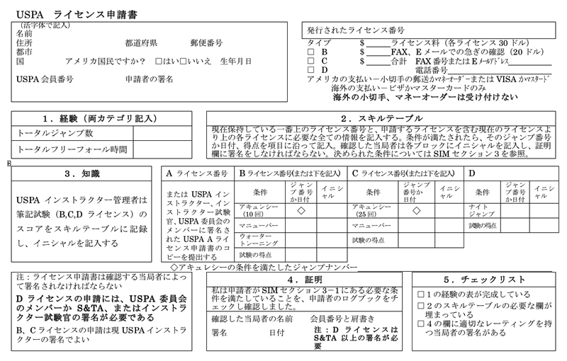 USPA ライセンス申請書