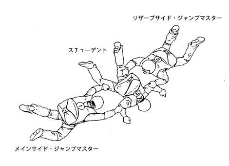 A.F.F.　L-1